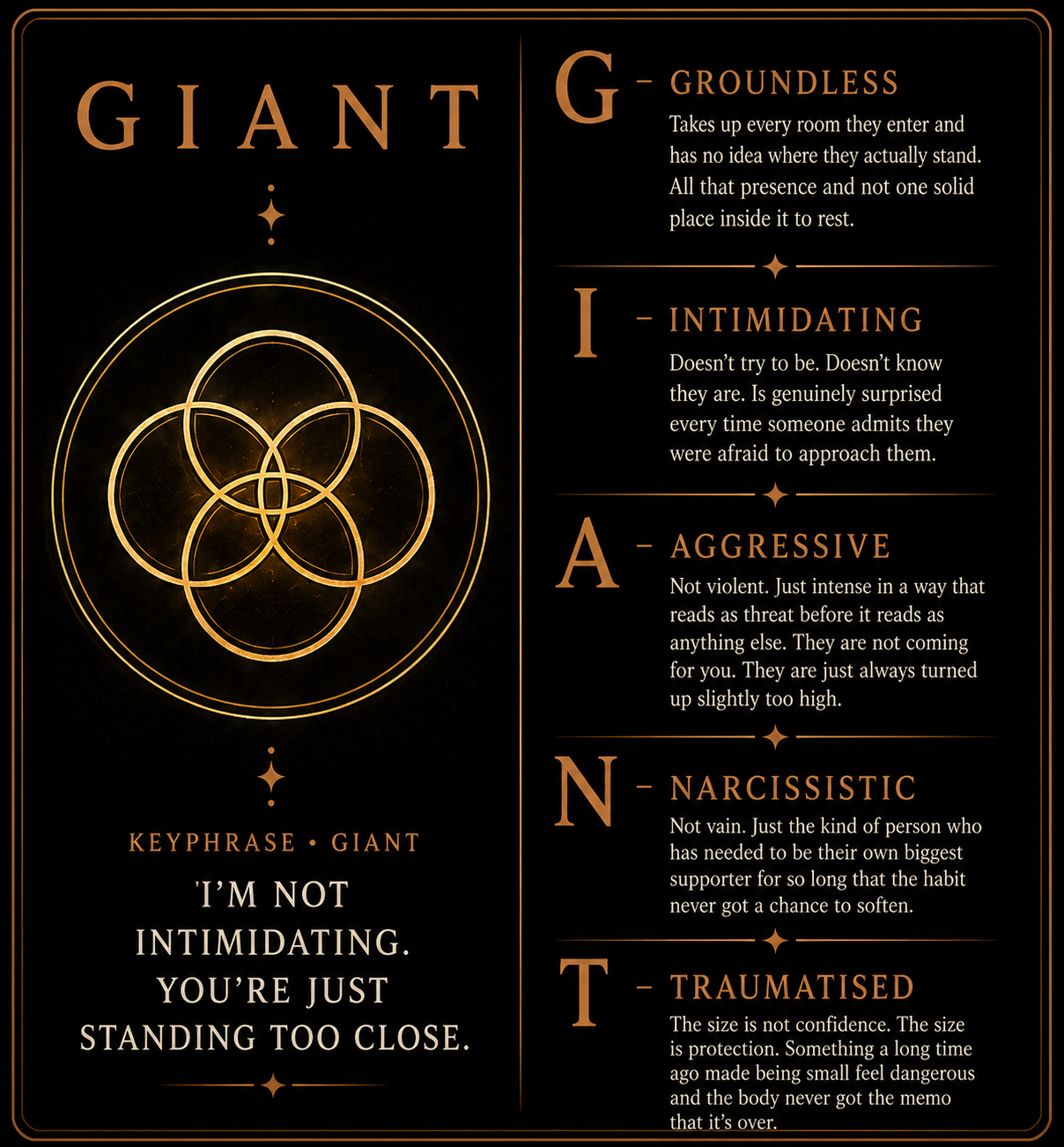 GIANT