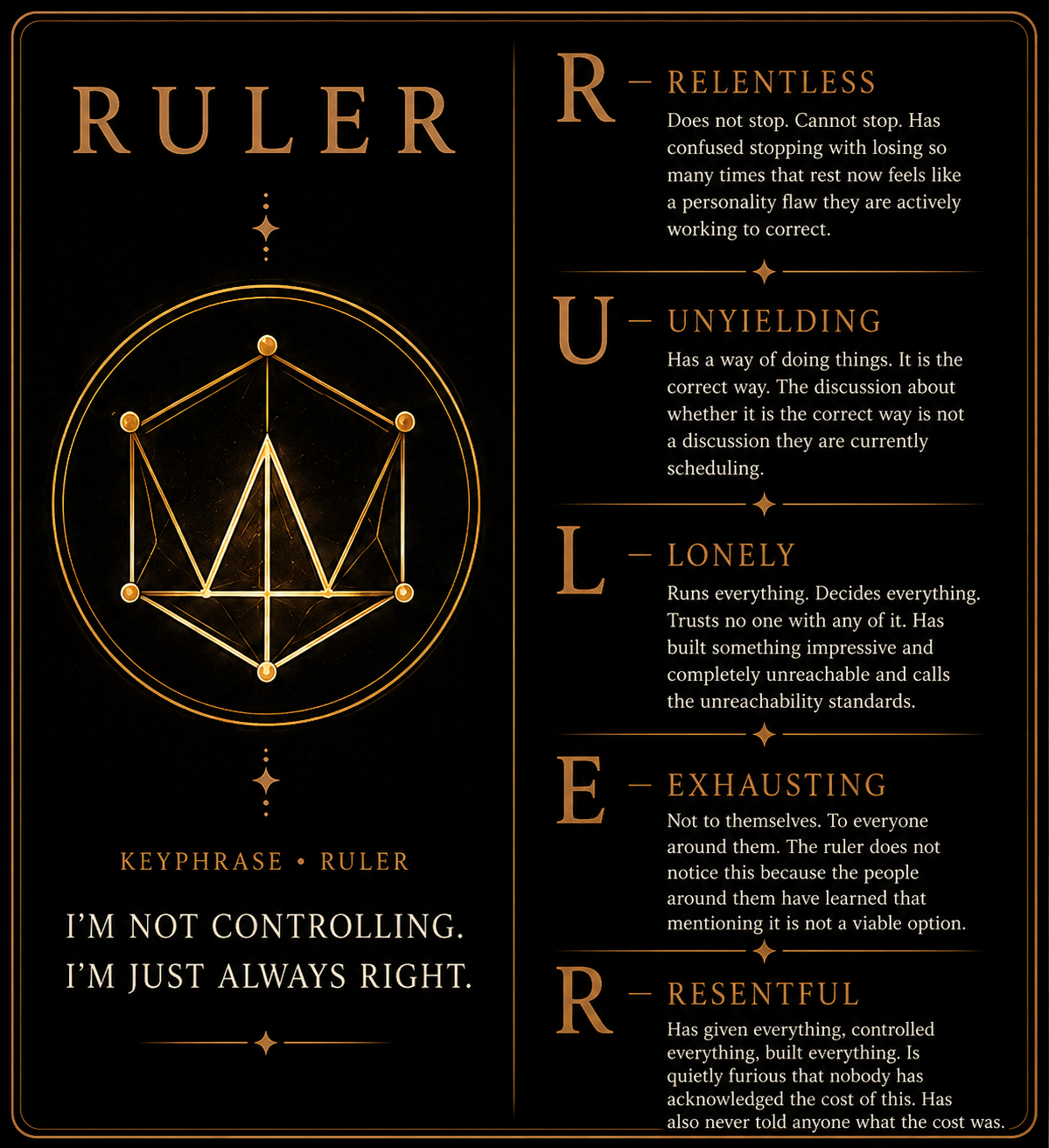 RULER